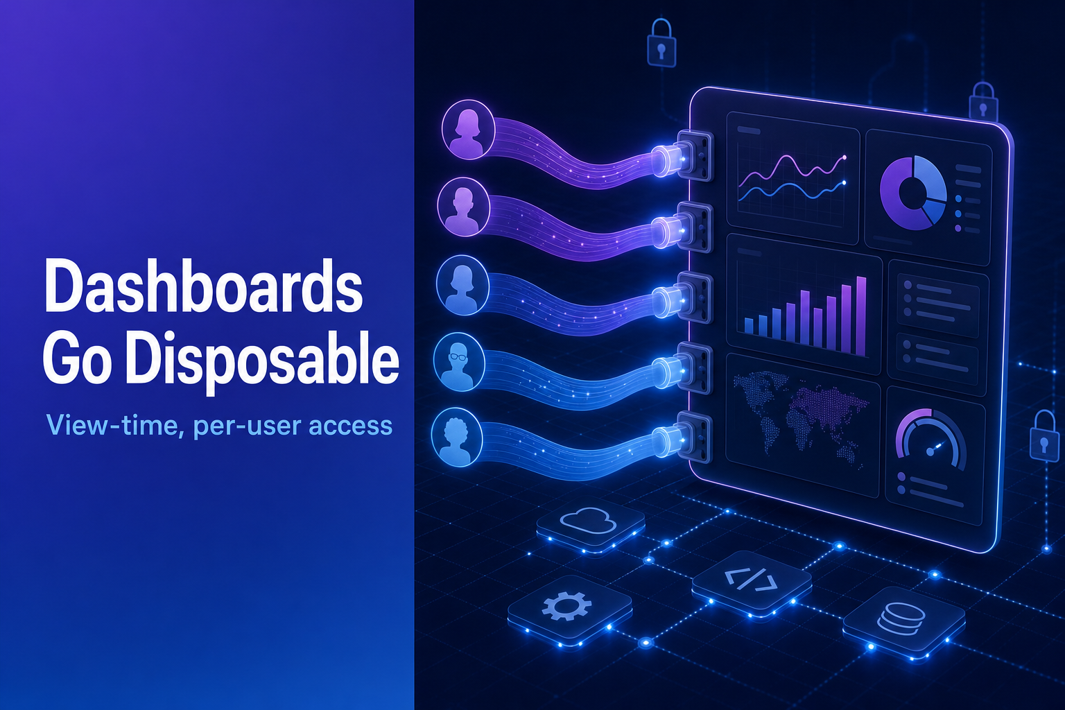 Claude Code Just Made SaaS Dashboards Disposable: View-Time MCP Access Turns Internal Apps Into Ephemera